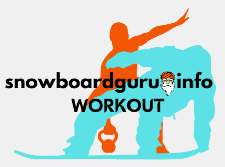 Snowboard Guru Home Workout Laminated Poster