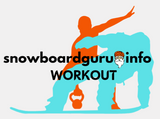 Snowboard Guru Home Workout Laminated Poster